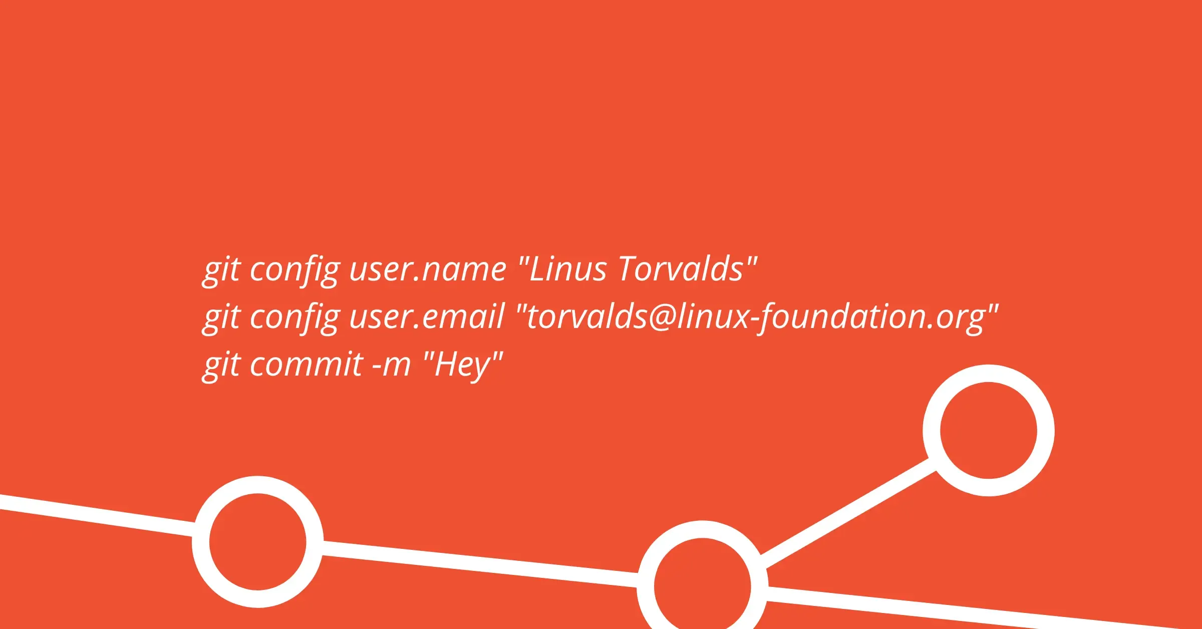 Des lignes de commandes pour configurer Git et se faire passer par quelqu'un d'autre, ici comme Linus Torvalds